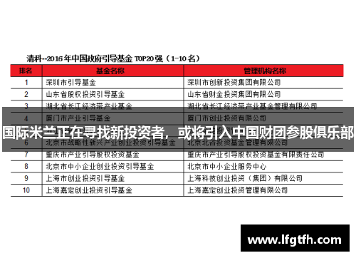 国际米兰正在寻找新投资者，或将引入中国财团参股俱乐部